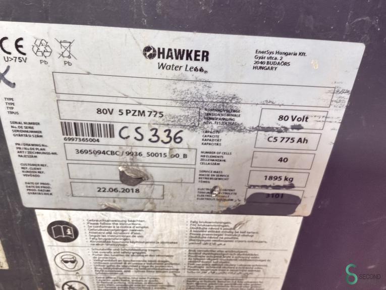 Still RX60-35 WKH10.689 48 18287