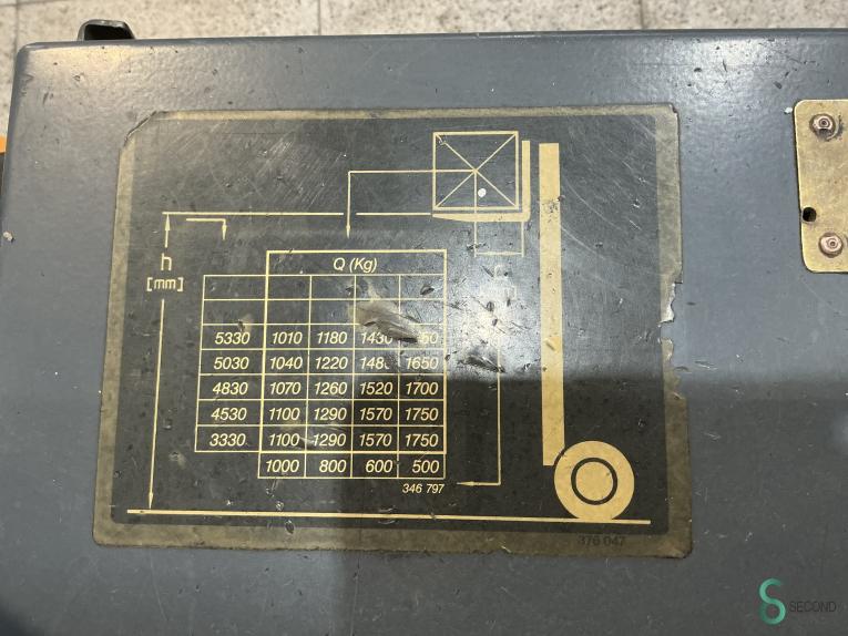 Still R20-16 WKH7.705 50 14393