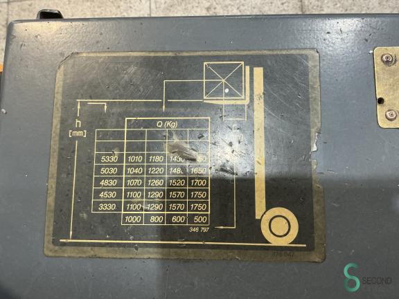 Still R20-16 WKH7.705 14 14393