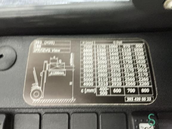 Linde H35T WKH9.792 17 17206