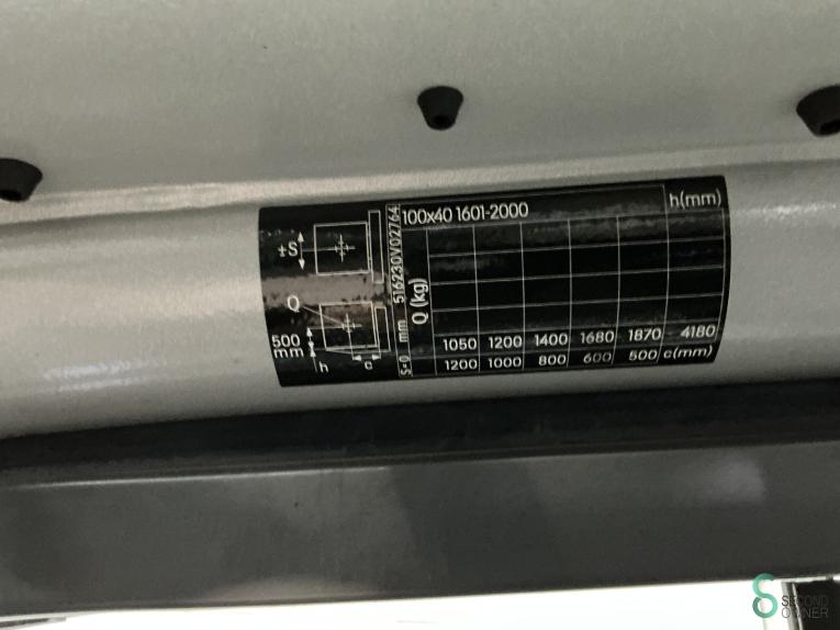 Still RX20-20P WKH9.286 52 16576