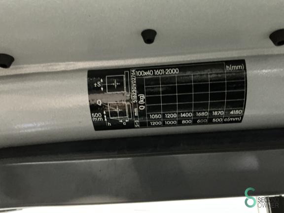 Still RX20-20P WKH9.286 14 16576