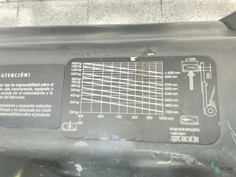 Linde E16P WKH9.435 64 16752