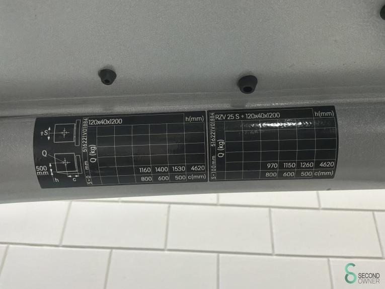 Still RX20-16 WKH11.568 48 19499