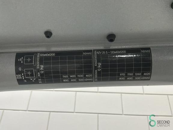 Still RX20-16 WKH11.568 14 19499