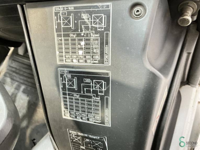 Still RX 70-30 T WKH10.600 55 18185