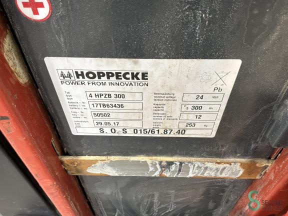 BT SWE120L WKH10.546 15 18111
