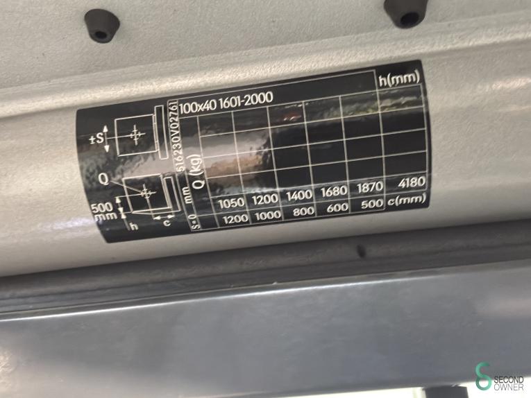 Still RX20-20P WKH10.186 61 17670