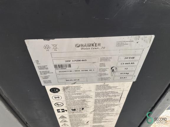 Still EXU-S22 WKH11.823 10 19820