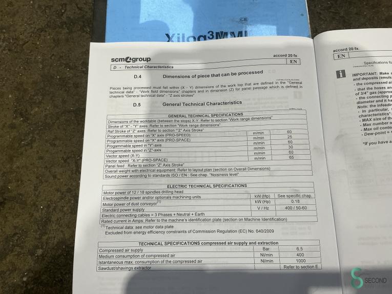 SCM Accord 20 FX HOU10.239 244 17725