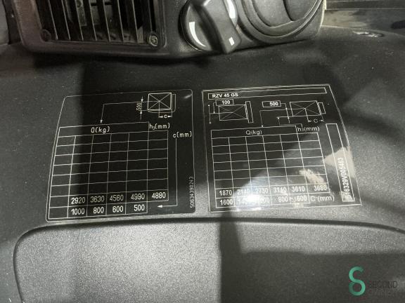 Still RX60-50 WKH10.290 17 17783