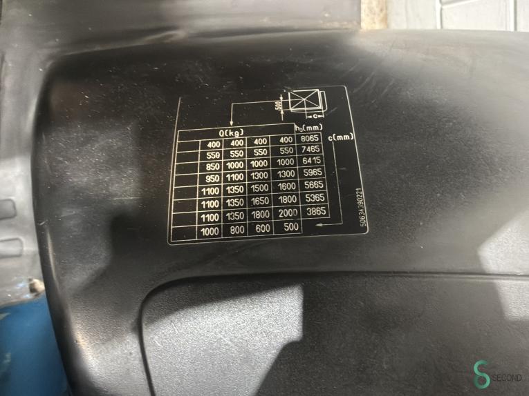 Still RX20-20P WKH11.338 56 19181