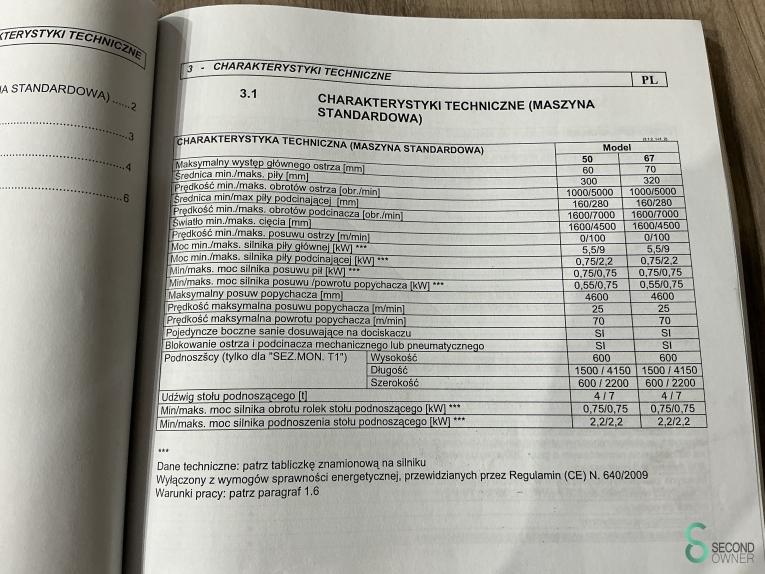 SCM Sigma Prima 67 HOU11.212 163 19020