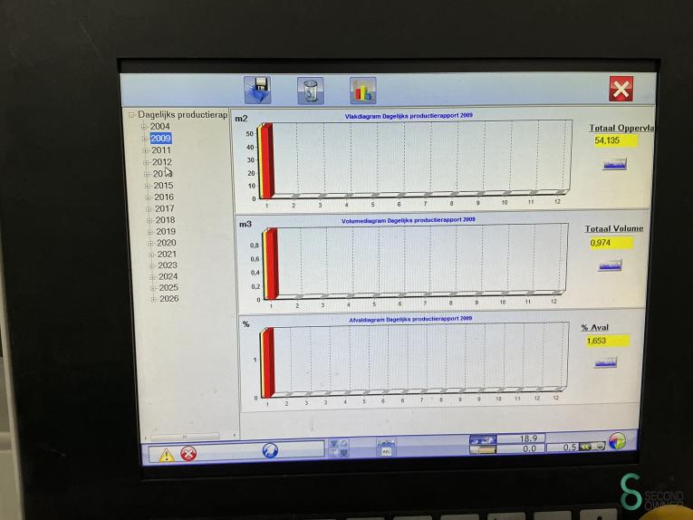 SCM Sigma Prima 67 HOU11.212 230 19020