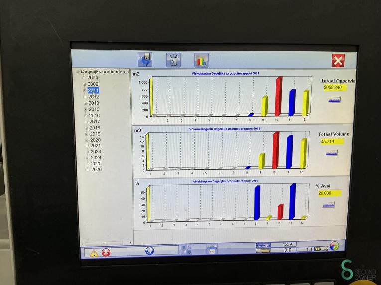 SCM Sigma Prima 67 HOU11.212 233 19020