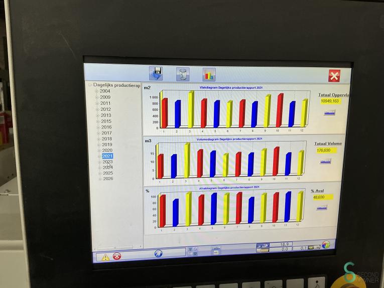 SCM Sigma Prima 67 HOU11.212 222 19020