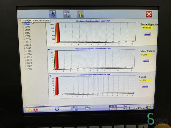 SCM Sigma Prima 67 HOU11.212 71 19020