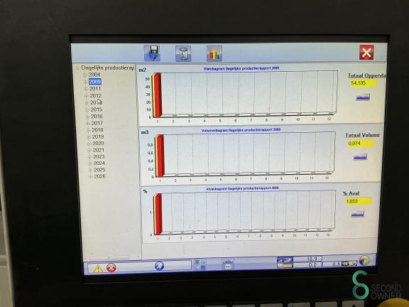 SCM Sigma Prima 67 HOU11.212 72 19020