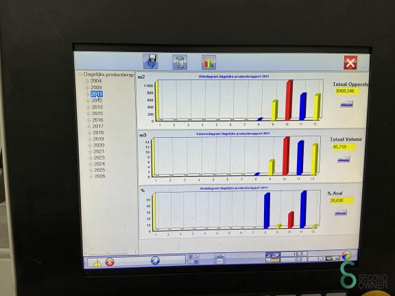 SCM Sigma Prima 67 HOU11.212 75 19020