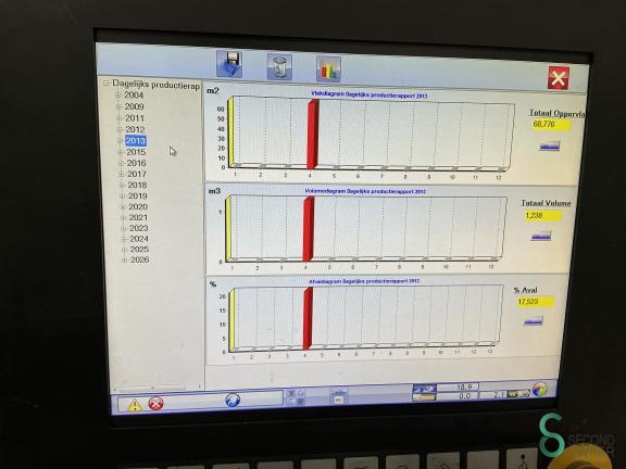 SCM Sigma Prima 67 HOU11.212 62 19020