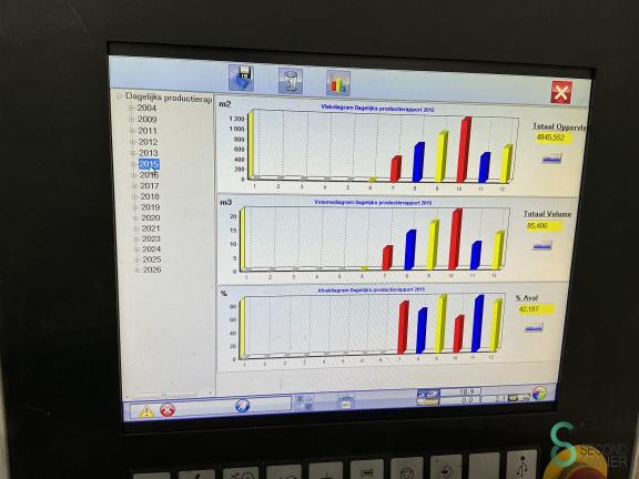 SCM Sigma Prima 67 HOU11.212 67 19020