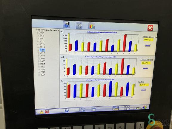 SCM Sigma Prima 67 HOU11.212 70 19020