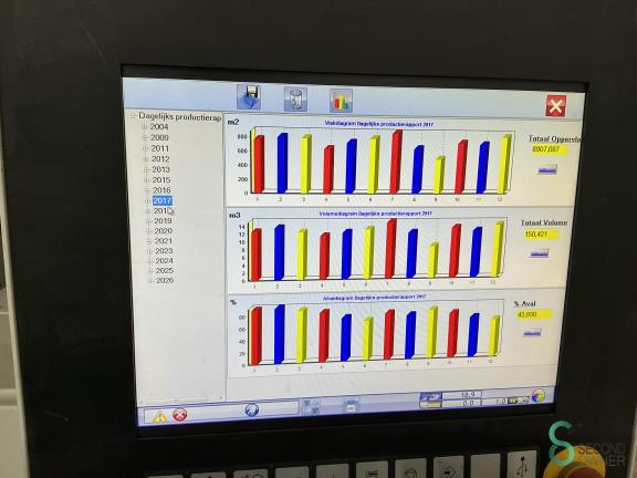 SCM Sigma Prima 67 HOU11.212 6 19020
