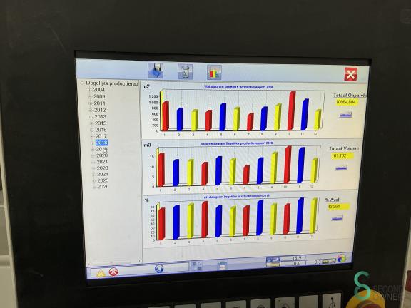 SCM Sigma Prima 67 HOU11.212 9 19020