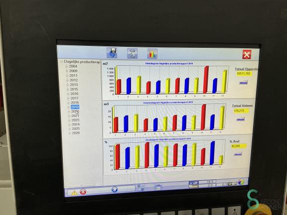 SCM Sigma Prima 67 HOU11.212 74 19020