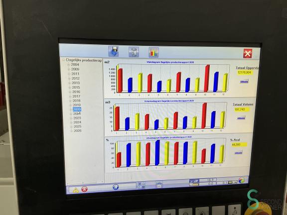SCM Sigma Prima 67 HOU11.212 79 19020