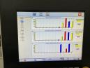 SCM Sigma Prima 67 HOU11.212 154 19020