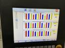 SCM Sigma Prima 67 HOU11.212 85 19020