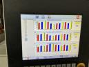 SCM Sigma Prima 67 HOU11.212 136 19020
