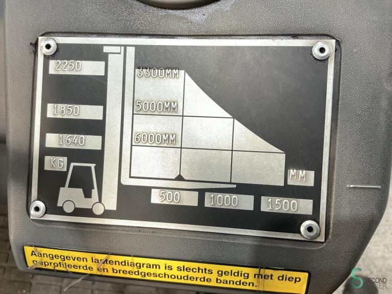 Mitsubishi FG30N WKH10.612 53 18194