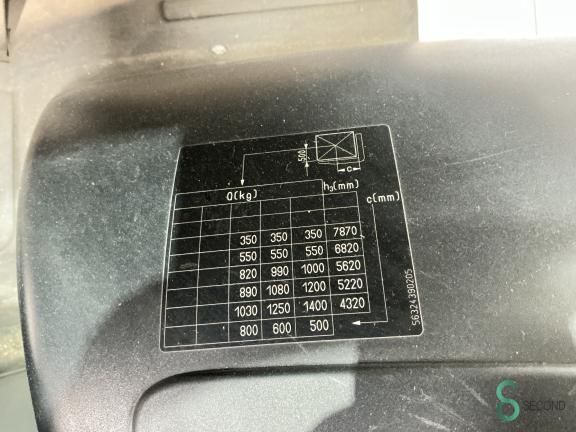 Still RX20-14 WKH.4232 14 3220