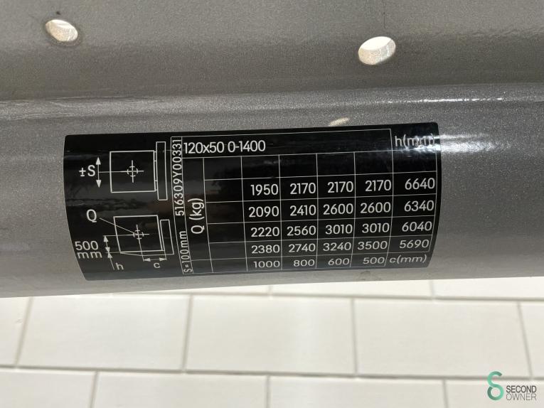 Still RX60-35 WKH11.820 50 19821