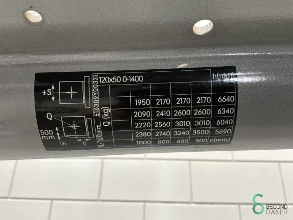 Still RX60-35 WKH11.820 14 19821