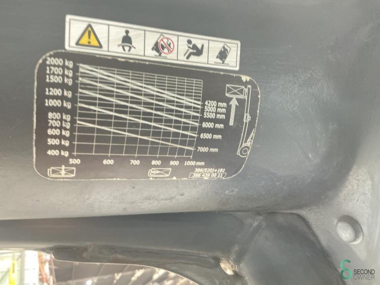 Linde E20PH WKH10.738 62 18346