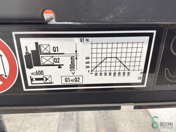 Linde D06 WKH11.911 14 19958