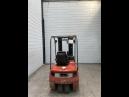 BT CBE 1.5T WKH11.388 24 19240