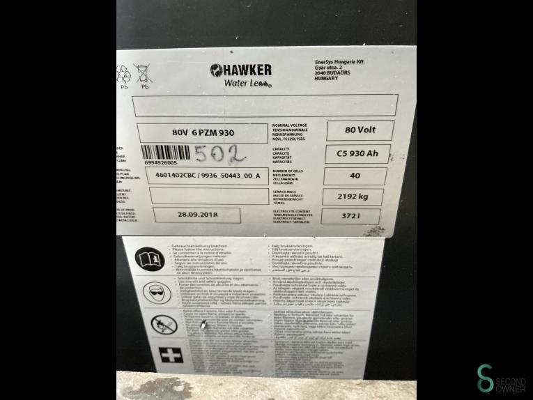 Still RX60-50 WKH10.690 71 18289