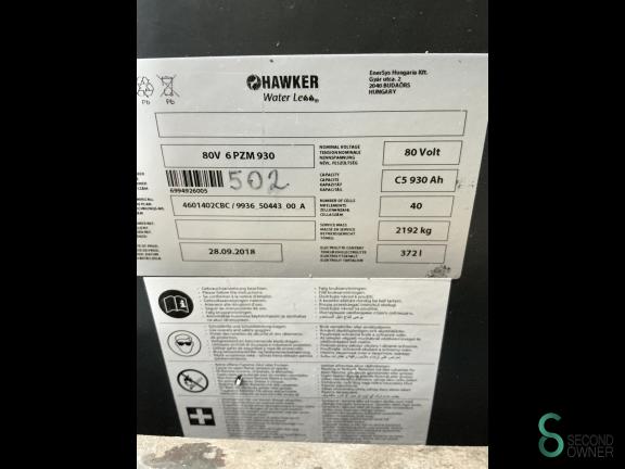 Still RX60-50 WKH10.690 13 18289