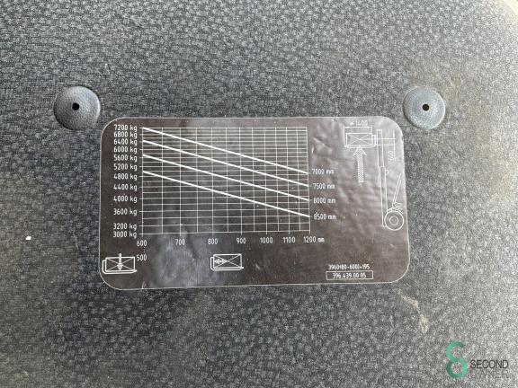 Linde H 80 T (396) WKH11.708 18 19664