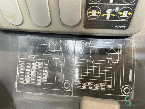 Still R60-35 WKH10.643 16 18232