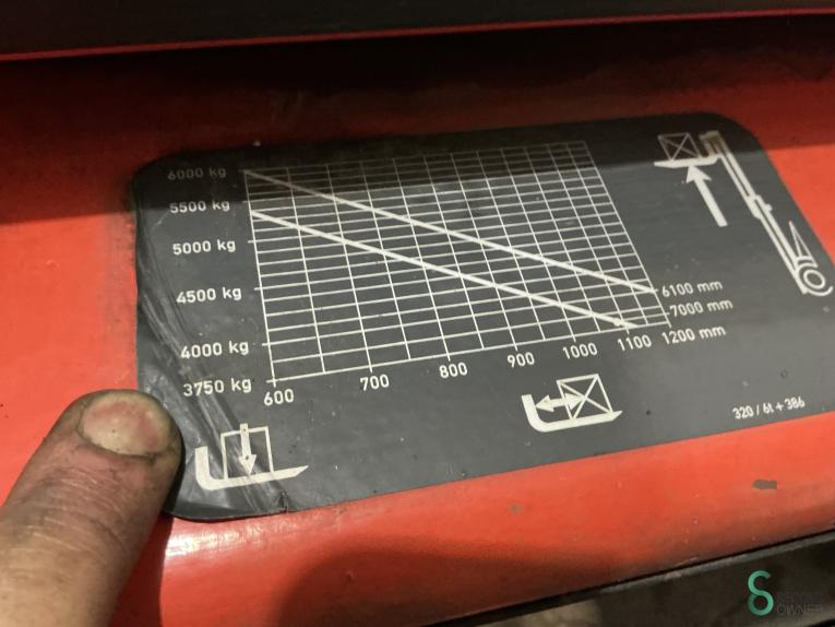 Linde H60D (396_2) WKH9.565 52 16914