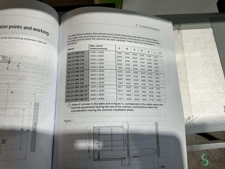 Biesse Selco WN2 HOU9.581 91 16934