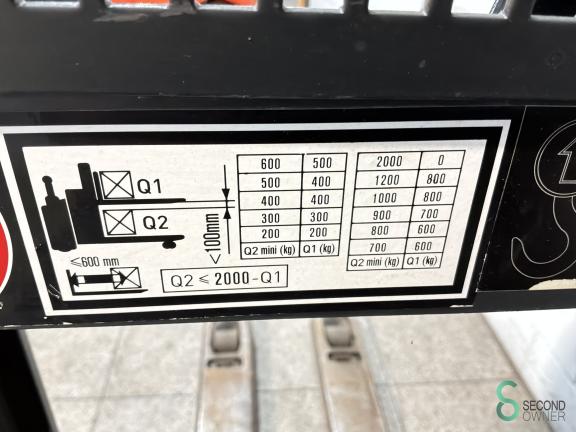 Linde D12HP SP WKH11.934 12 19982