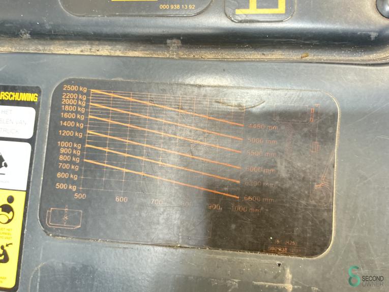 Linde H25D WKH10.732 50 18339