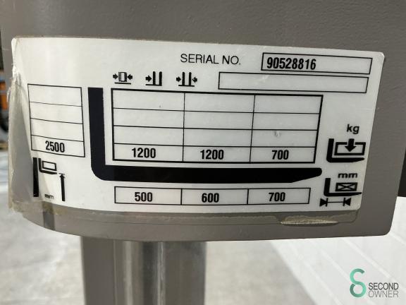 Jungheinrich EJC 112 WKH8.792 13 15891