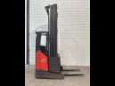 Linde R14X-03 WKH10.553 21 18122